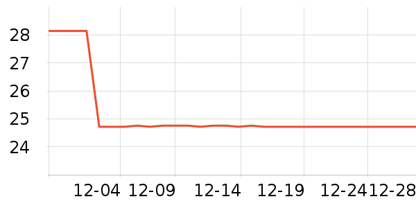 ��ӡ��Ʒ����������ʷ�۸�