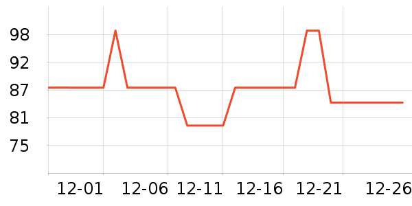 ѩ����Ůʽţ�п�/���п�/�̿���ʷ�۸�