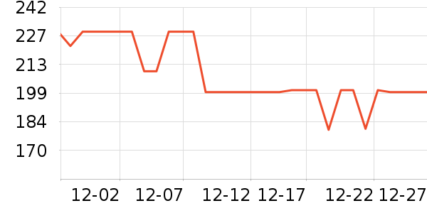 �����ӡ����ʷ�۸�