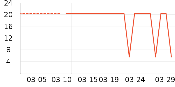 ��Ʒ���Ӽ��/������ʷ�۸�