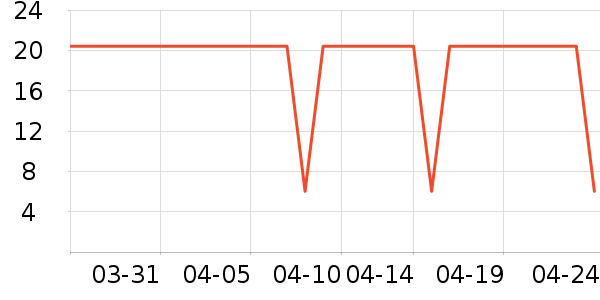 �߽�˿��������ʷ�۸�