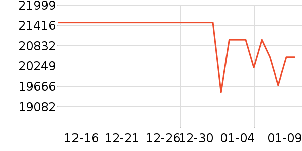 ��ҹ��ȱʼǱ�������ʷ�۸�