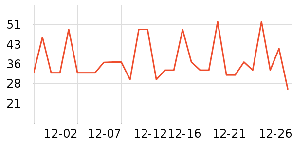 ��ζ�ɼ�����ʷ�۸�