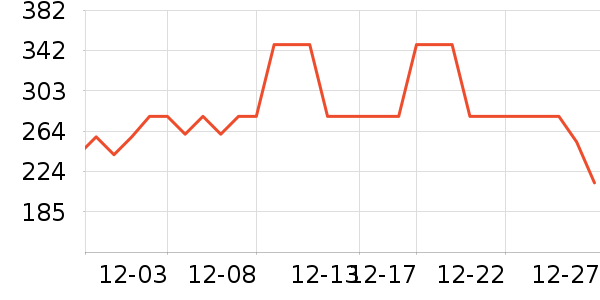 �������ѥ��ʷ�۸�