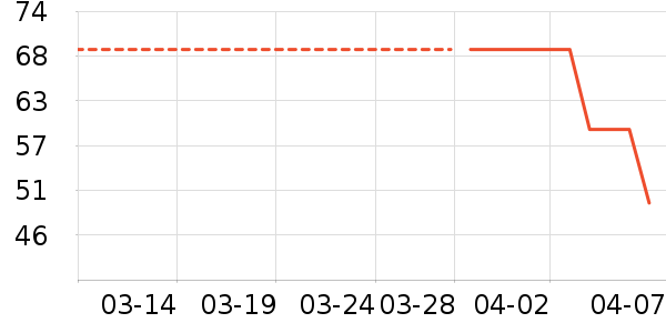 ��ֵƽ̨����/�ӿ��ʷ�۸�