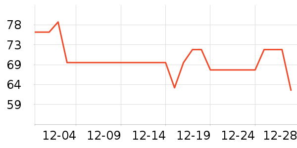 ���������Ҿ���Ʒ��ʷ�۸�