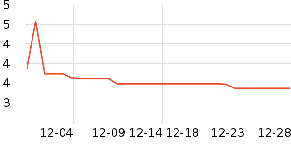 �������������ʷ�۸�