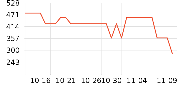 �����˶�Ь��ʷ�۸�