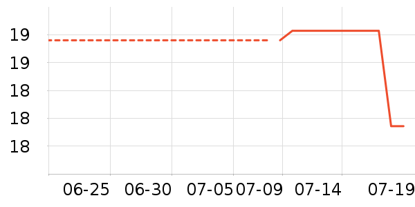 ���ش��ѹ�������ʷ�۸�