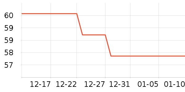 ����綯���������ʷ�۸�