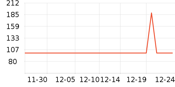 ���Ƕ��˶�ͯ�˶�Ь��ʷ�۸�