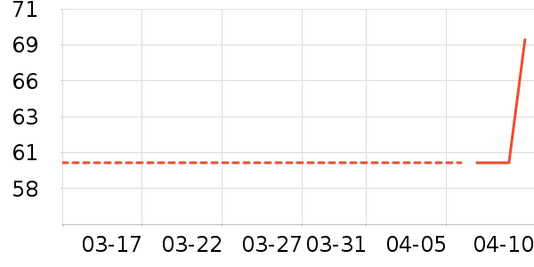 ��ɯ˯��/�Ҿӷ���װ��ʷ�۸�