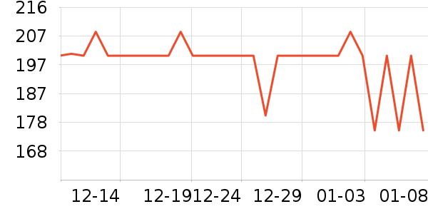 ��������ϴԡ��Ʒ��ʷ�۸�