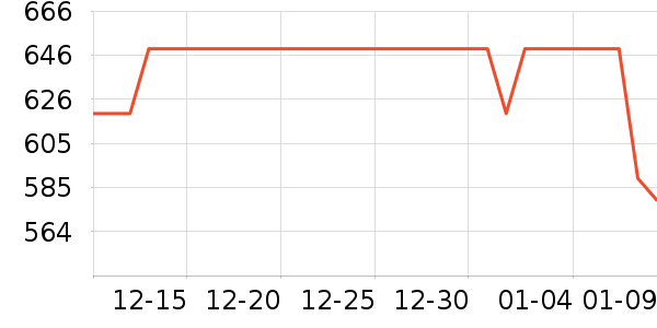 ����ʫ�沿������ʷ�۸�