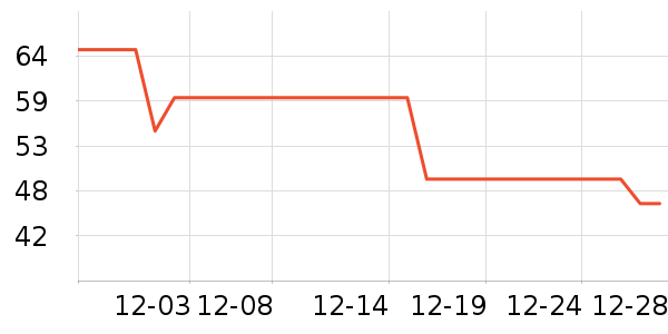 С¹����������ʳ��ʷ�۸�