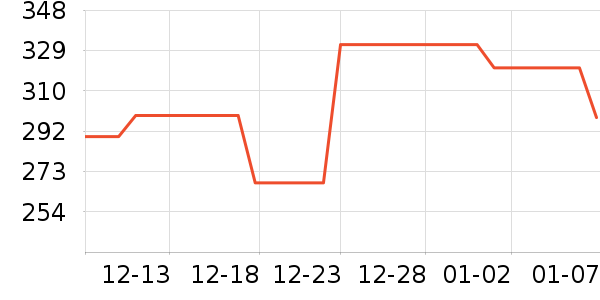 ������̥��̥��ʷ�۸�