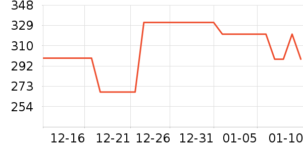 ������̥��̥��ʷ�۸�