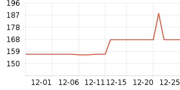 ������������ˮ��ʷ�۸�