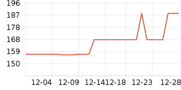 ������������ˮ��ʷ�۸�