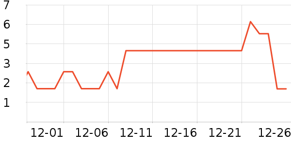 ����è��ʳ��ʷ�۸�