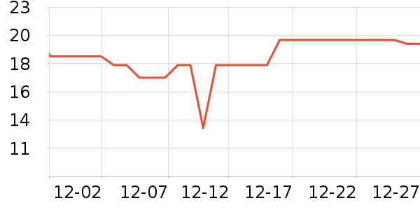 ��ʳ���۽�/����/������ʷ�۸�