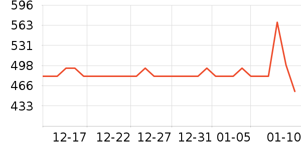 �����ͻ�����װ��ʷ�۸�