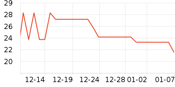 �ן���ҵƷ��ʷ�۸�