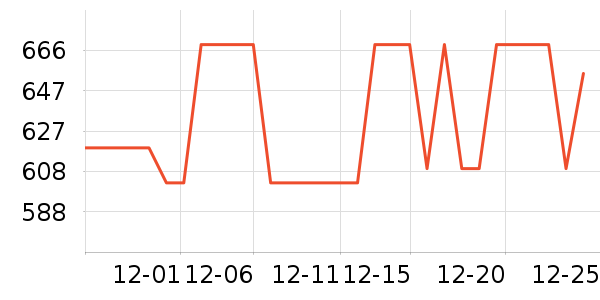 ���ʺ����/��ʦ����ʷ�۸�