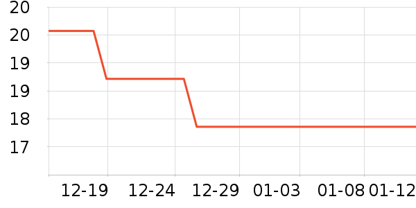 ʷŬ�����ϱ���ʷ�۸�