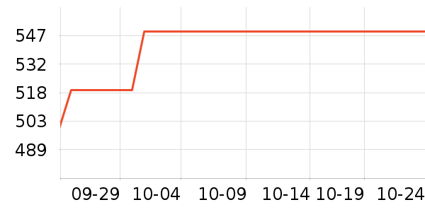 ϣ���ƶ�Ӳ����ʷ�۸�