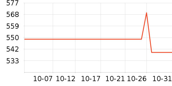 ϣ���ƶ�Ӳ����ʷ�۸�