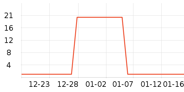 ޱ��������/��Ĥ/������Ʒ��ʷ�۸�