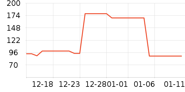 �۲ݼ���Ĥ������ʷ�۸�