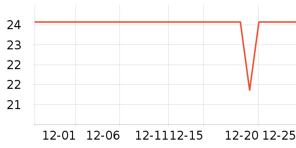 ����Դ����������ʷ�۸�