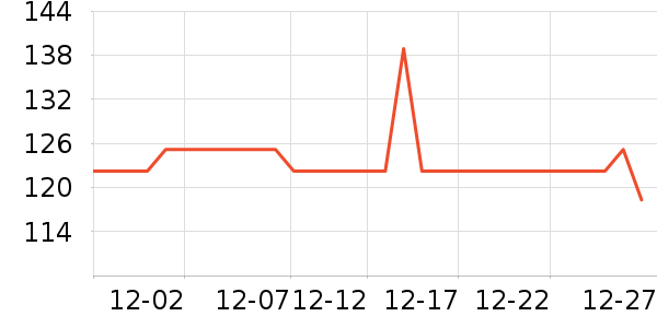 ������ʿ�ڿ���ʷ�۸�