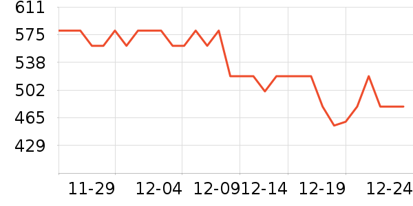 �ž����ư׾���ʷ�۸�