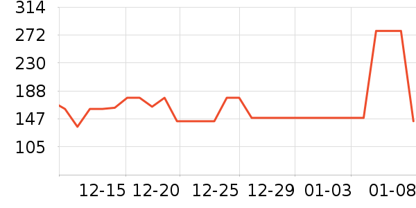 FMUKE���������ʷ�۸�