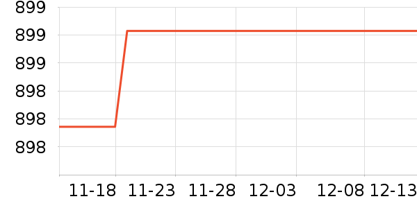 �����ֻ���ʷ�۸�