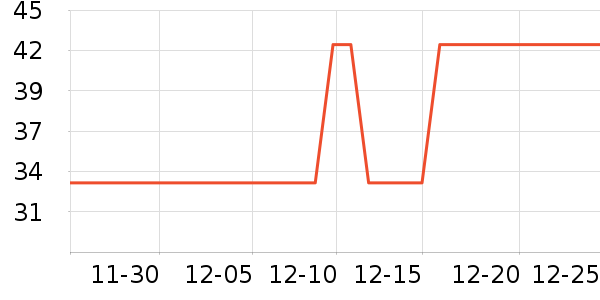 ����Ʒ�ƴ���/������ʷ�۸�