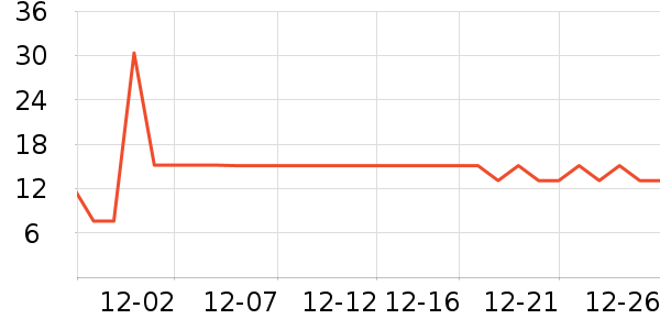 ����Ʒ�Ƴ���������ʷ�۸�