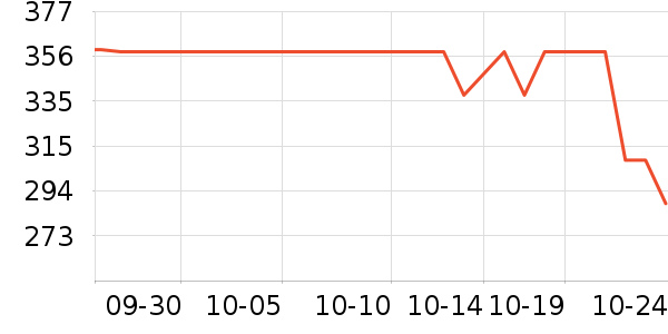 babycareҡ��/������ʷ�۸�