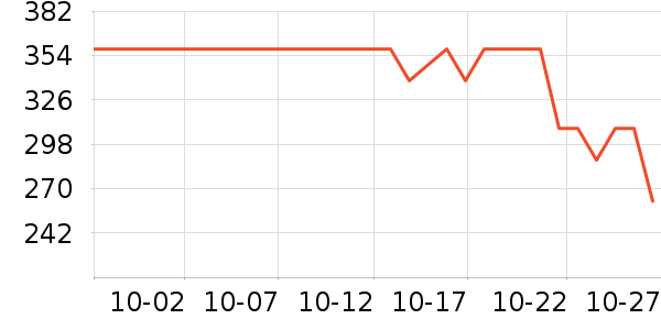 babycareҡ��/������ʷ�۸�