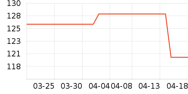 ��¡��˹��ʪ���ʪ��ʷ�۸�