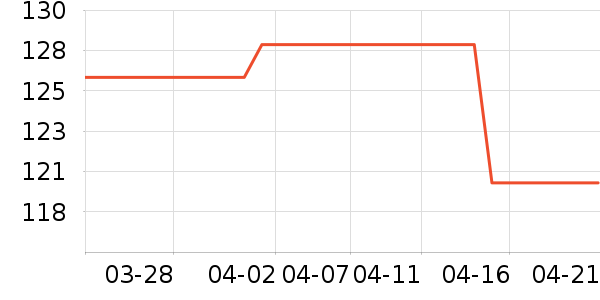 ��¡��˹��ʪ���ʪ��ʷ�۸�