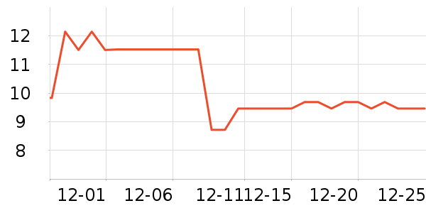 ���෽����ʳ��ʷ�۸�