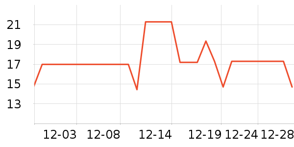 ��ַ�ˮ��������ʷ�۸�