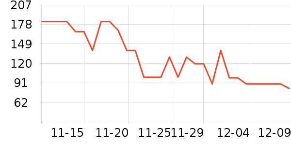 �ز��˶�Ь��ʷ�۸�