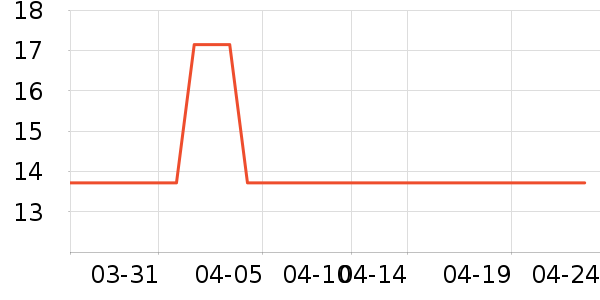 �����������ʷ�۸�