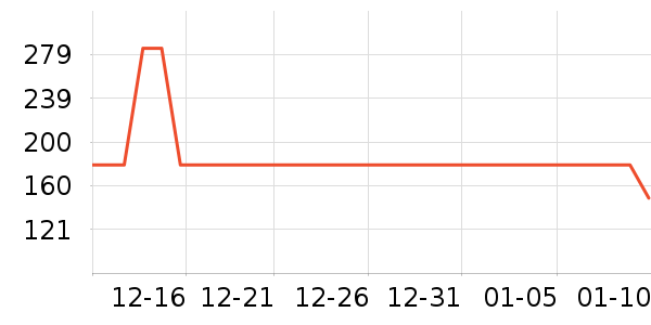 �����˶�Ь��ʷ�۸�