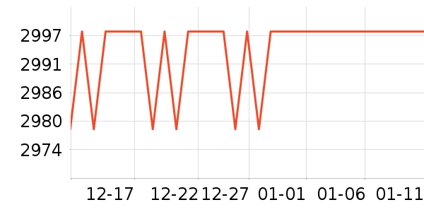 �޼������ʷ�۸�